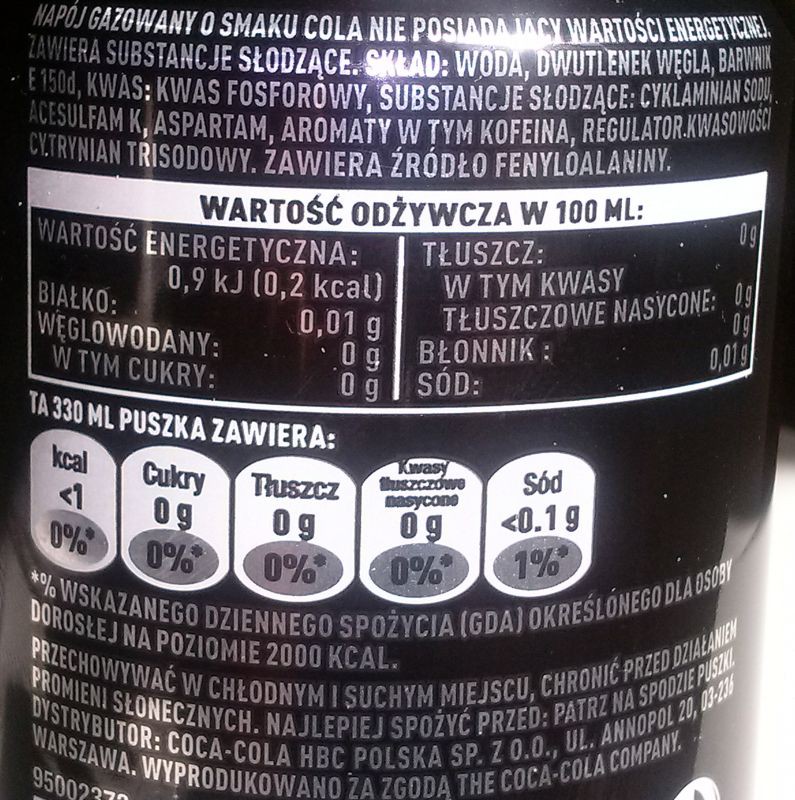 Ile kalorii ma Coca-Cola zero (The Coca-Cola Company)?