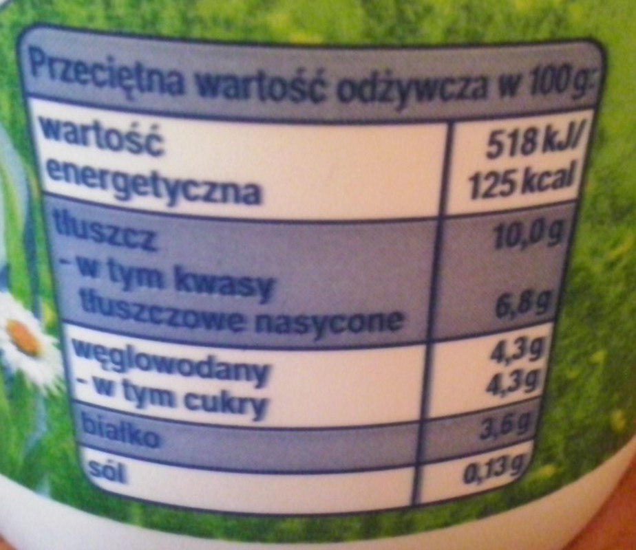 Ile Kalorii Ma Jogurt Grecki Zott ile-kalorii-ma-jogurt-grecki-zott