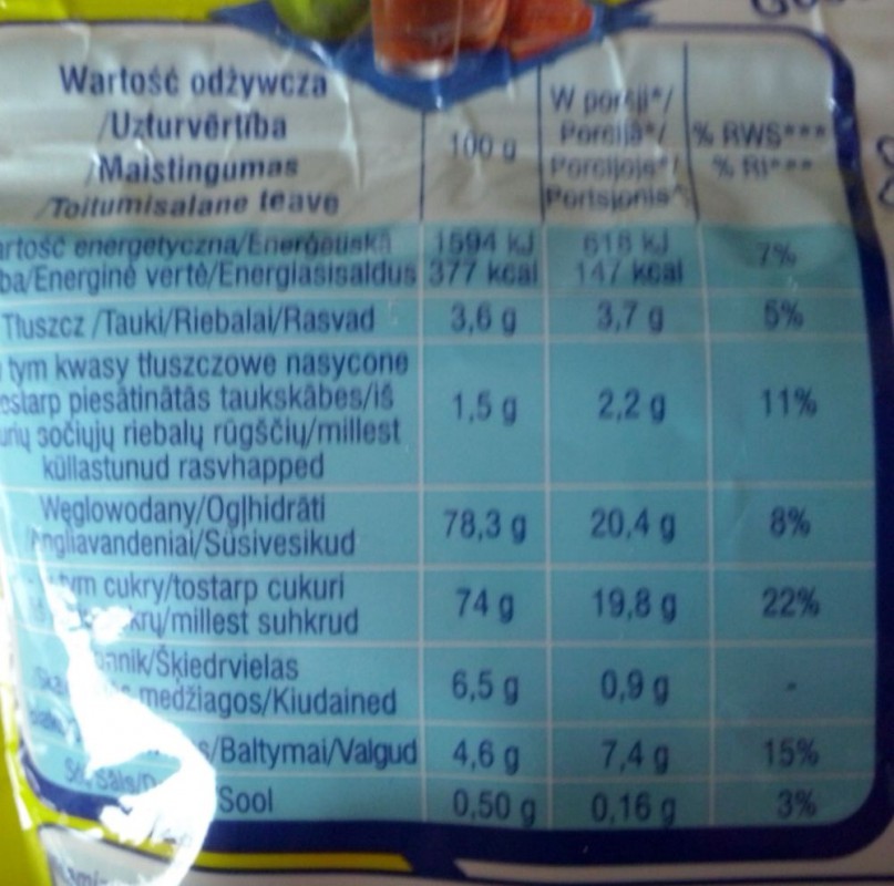 Ile kalorii ma Kakao Nesquik (Nestle)?
